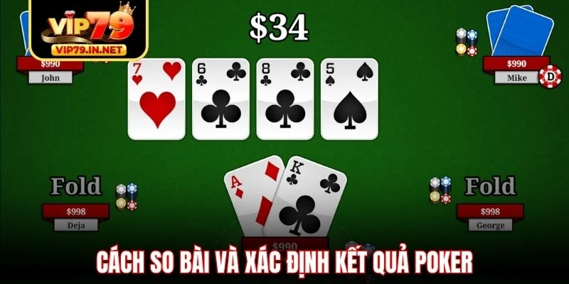 Cách so bài và xác định kết quả Poker Cách so bài và xác định kết quả Poker