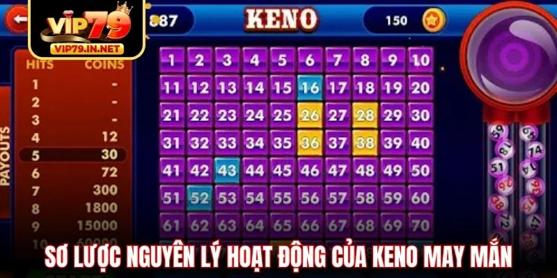 Sơ lược nguyên lý hoạt động của Keno may mắn Sơ lược nguyên lý hoạt động của Keno may mắn